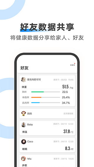 好友数据共享界面